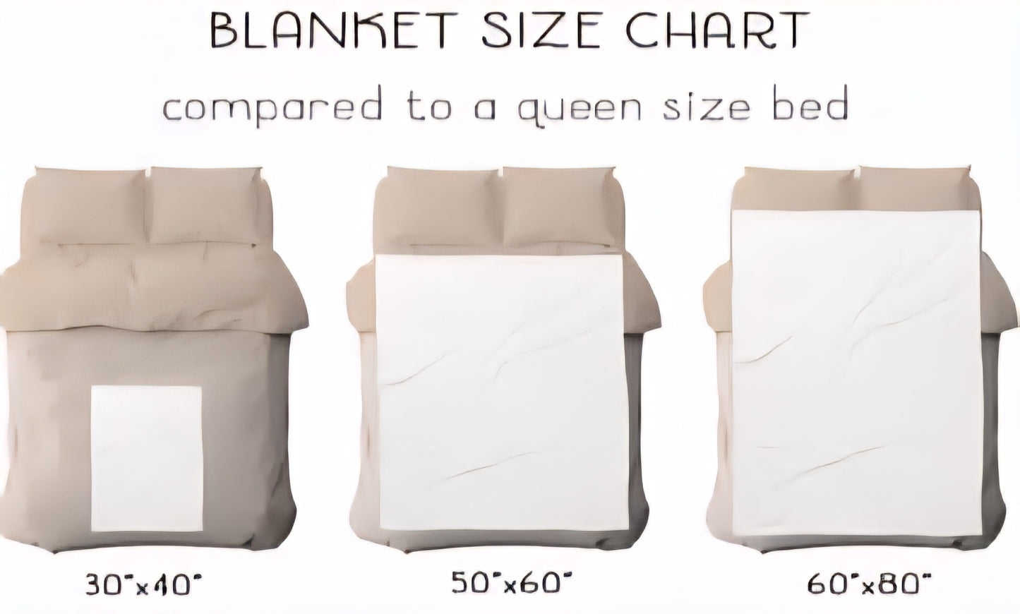 Personalised Blankets