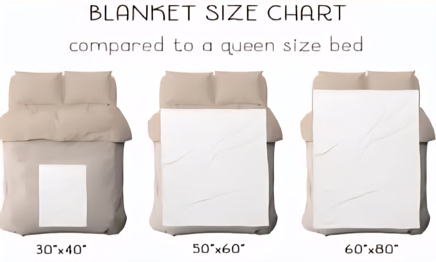 Personalised Blankets