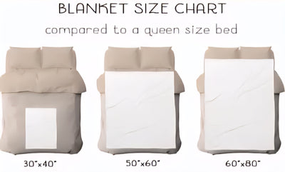 Personalised Blankets