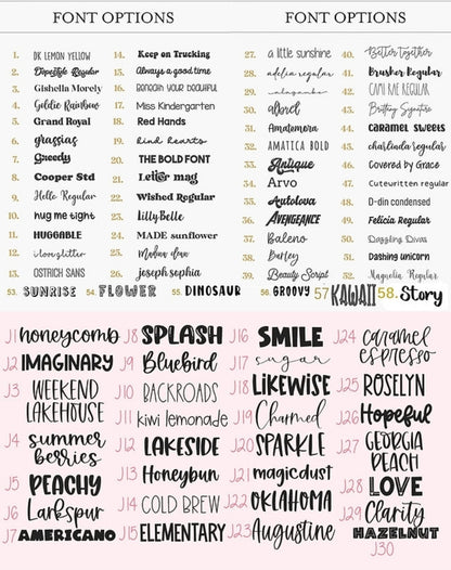 Personalised Blankets