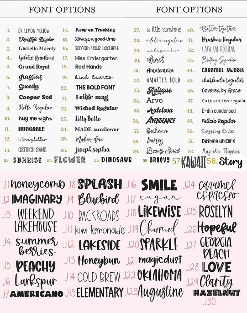 Personalised Blankets