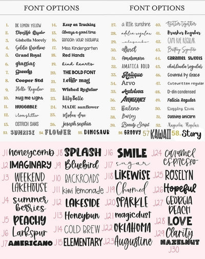 Personalised Blankets
